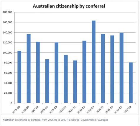 尼姆进攻效率低下，浪费机会遭对手反击惩罚